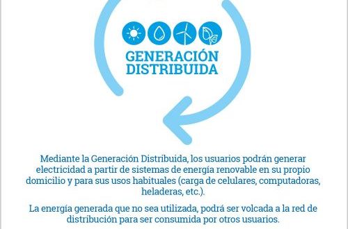 Promulgada la ley de Régimen de Fomento a la Generación Distribuida de Energía Renovable
