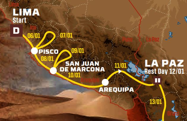 El Dakar 2018 en cifras: 525 competidores en 337 vehículos y 15.500 toneladas de dióxido de carbono
