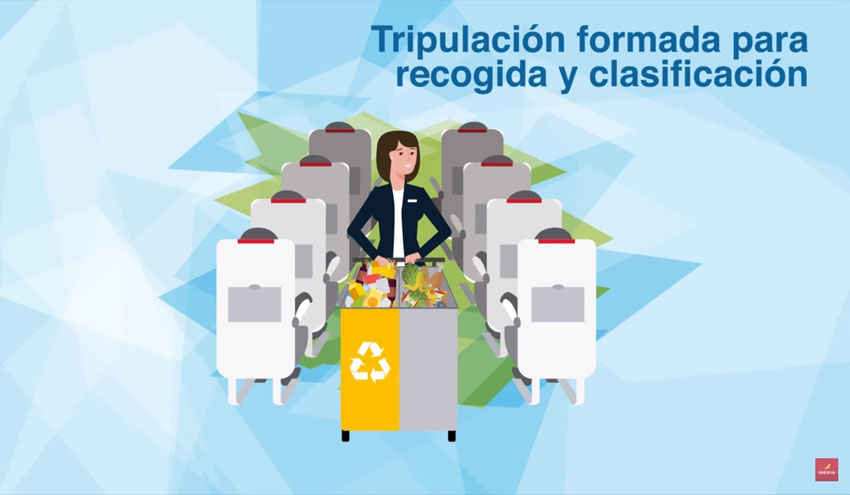 El proyecto Zero Cabin Waste para el reciclaje de residuos comienza a implantarse en vuelos de Iberia