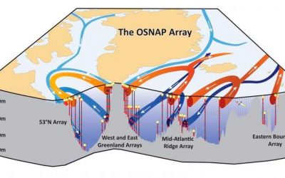 Las aguas del oeste de Europa, clave para regular el clima