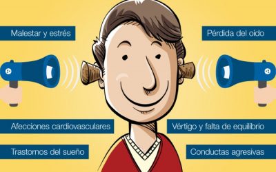 Día Internacional de Concientización sobre el Ruido